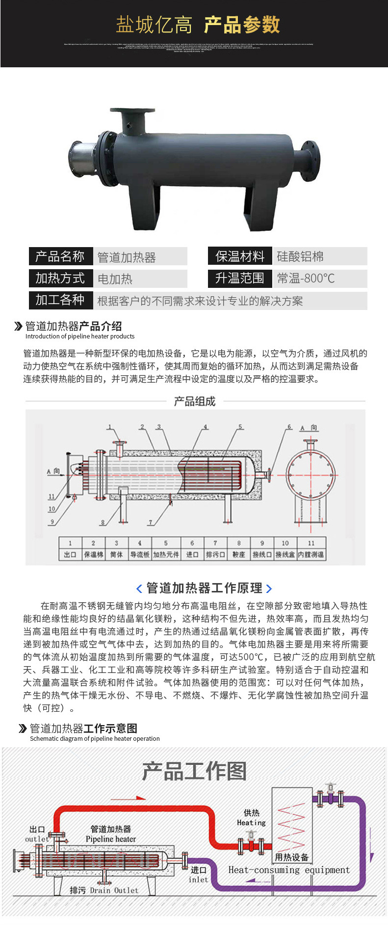 厂家直供风道加热器-配控制柜管道式电加热器-熔喷布空气电加热器-阿里巴巴_03.jpg